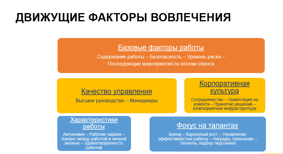 Изображение выглядит как текст, снимок экрана, Шрифт, визитная карточка
Содержимое, созданное искусственным интеллектом, может быть неверным.