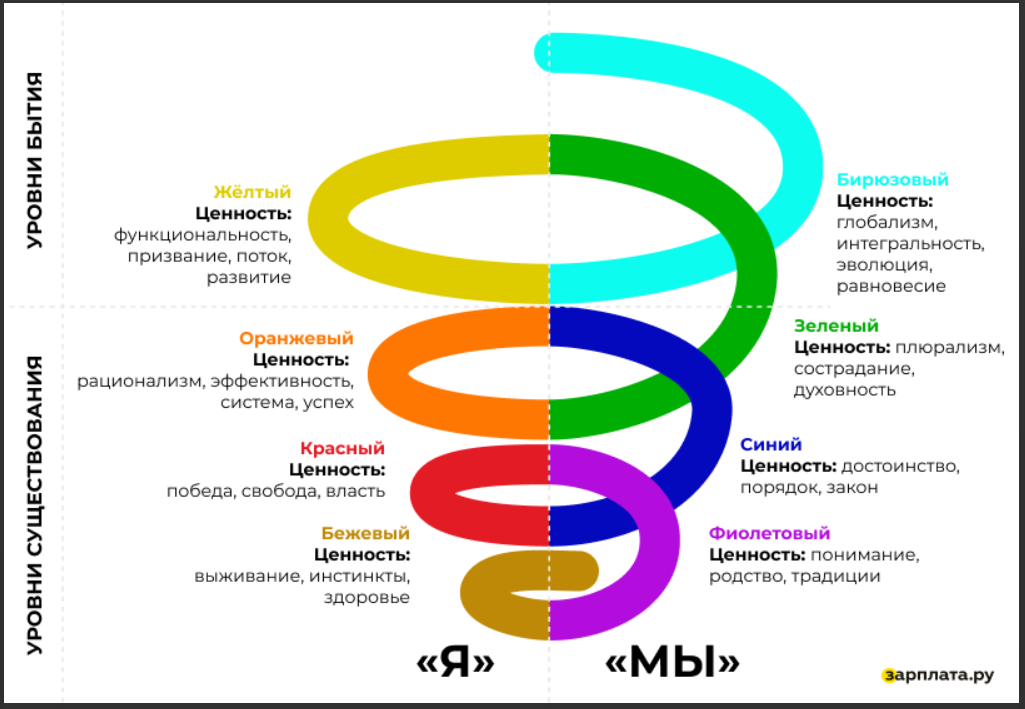 Изображение выглядит как текст, снимок экрана, Шрифт, Красочность

Содержимое, созданное искусственным интеллектом, может быть неверным.